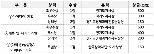 화면 캡처 2025-05-12 141436
